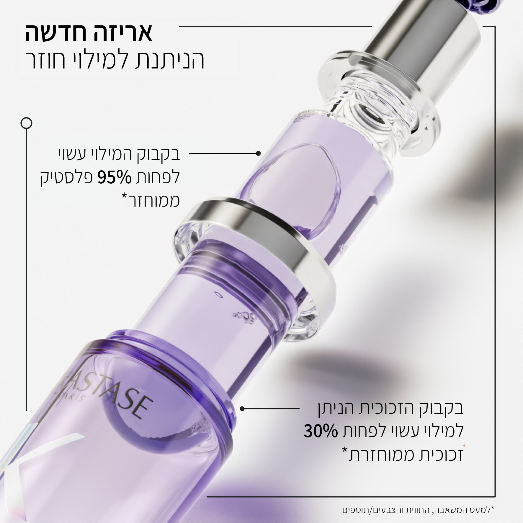 L'HUILE CICAGLOSS REFILL 75ml <br>  שמן בלונד אבסולו לשיער בלונד אריזית מילוי