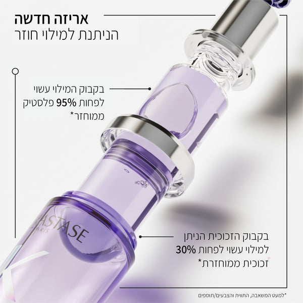 L'HUILE CICAGLOSS 75ml  <br> שמן בלונד אבסולו לשיער בלונד