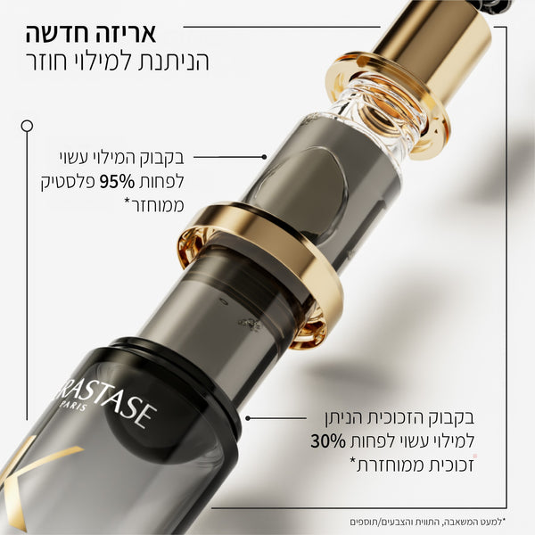 HUILE DE PARFUM CHRONOLOGISTE 75ML <br> שמן כרונולוג’יסט